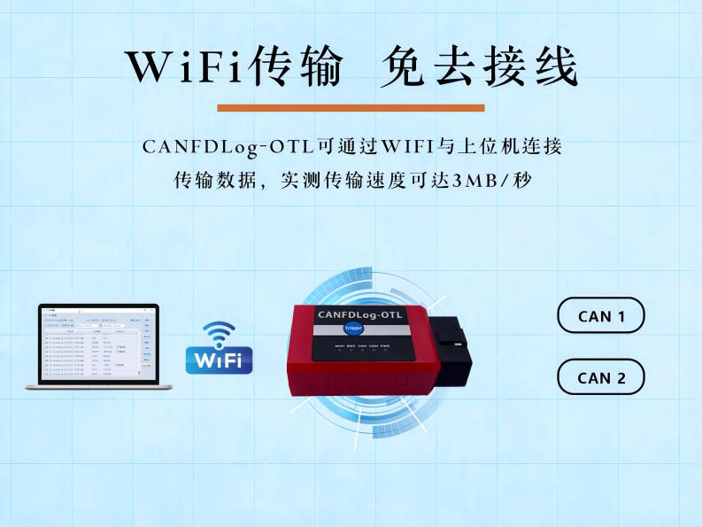wifi传输(1).jpg
