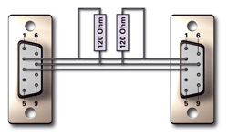 RTEmagicC_PCAN-Kabel-2_Connection_02_gif.gif