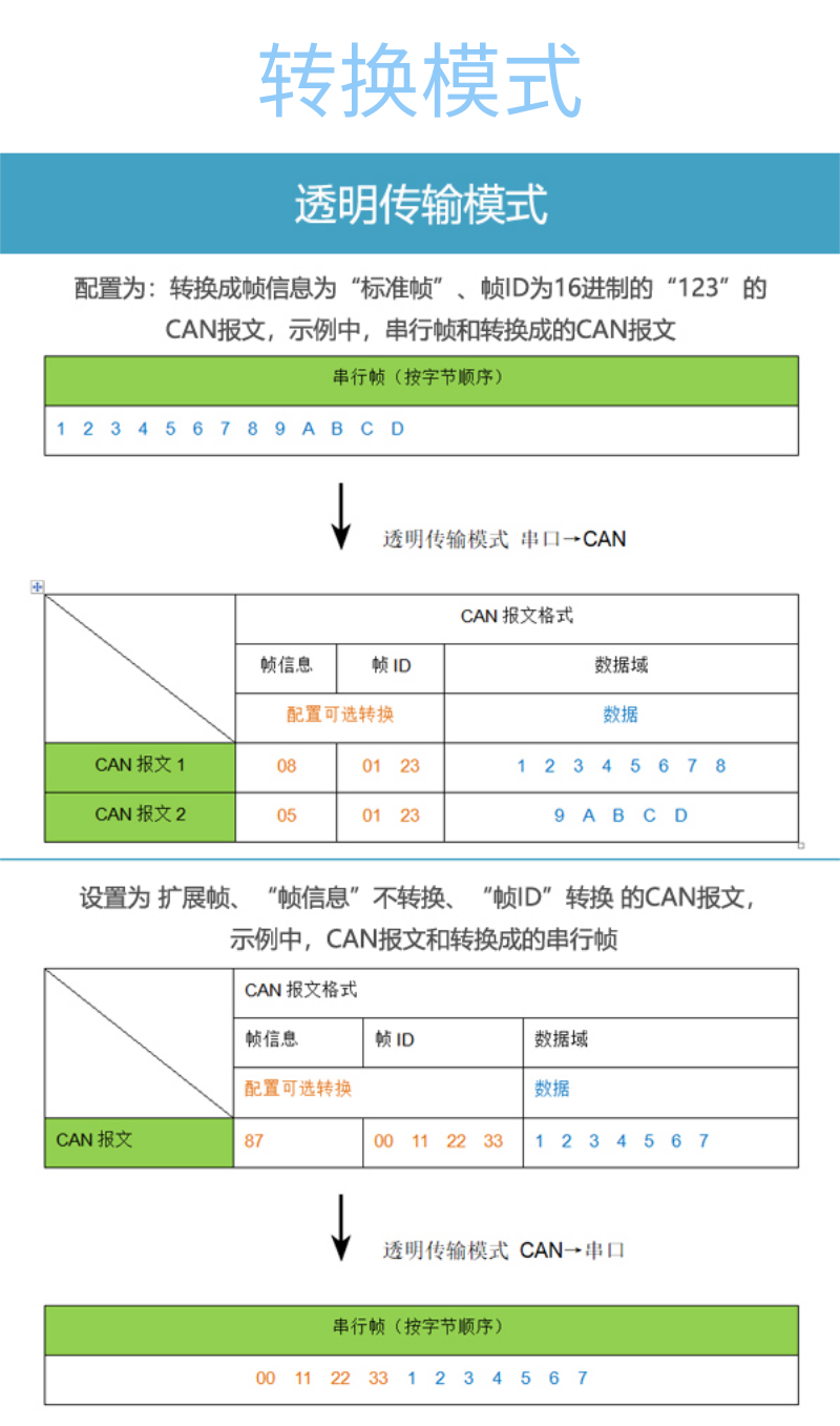 未命名@凡科快图 (6).png