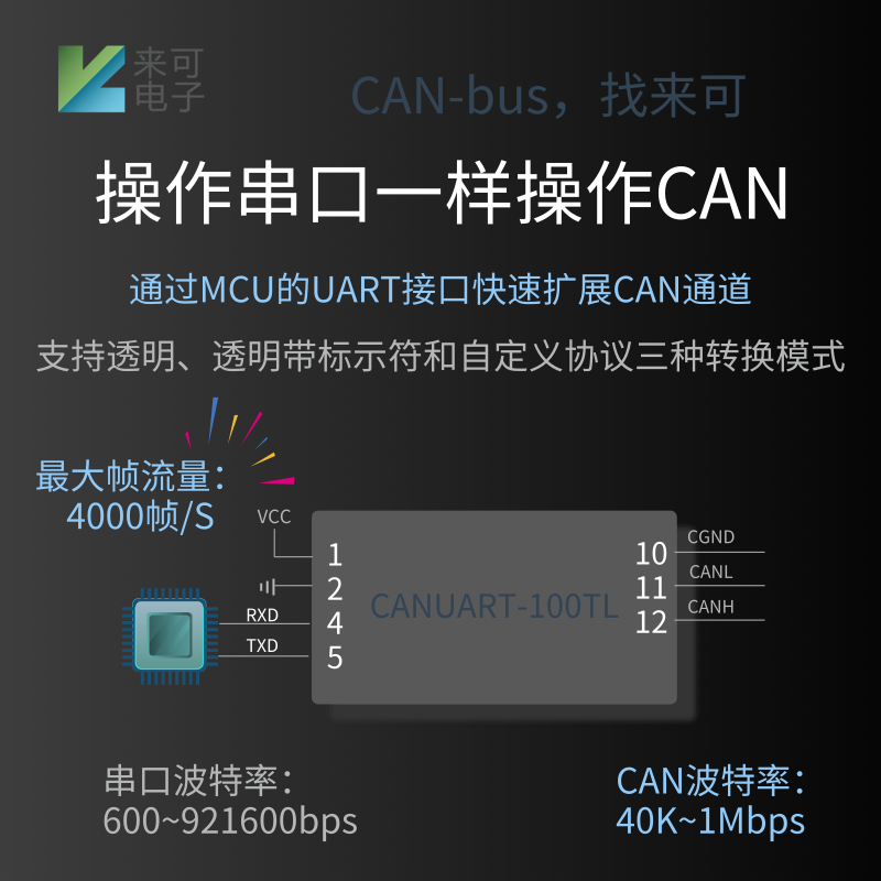 黑色简约风室内投影仪宝贝主图@凡科快图 (10).png