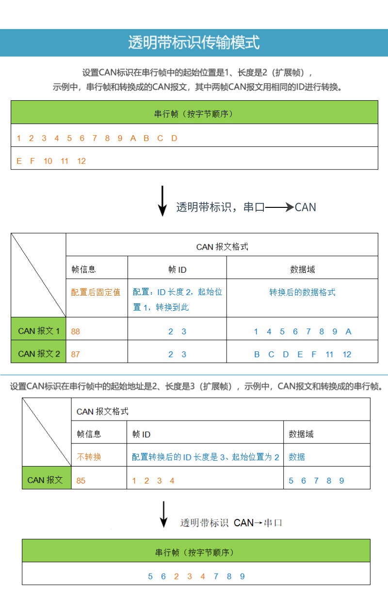 未命名@凡科快图 (10).png