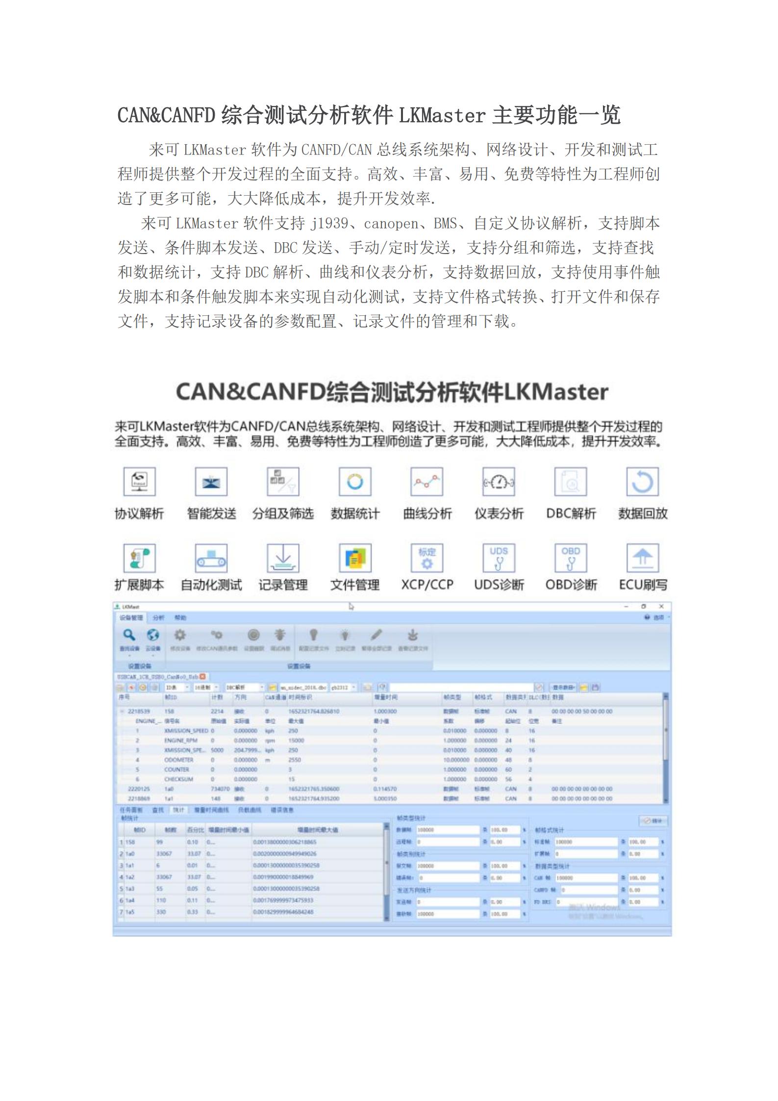 CAN&amp;CANFD综合测试分析软件LKMaster主要功能一览_00.jpg