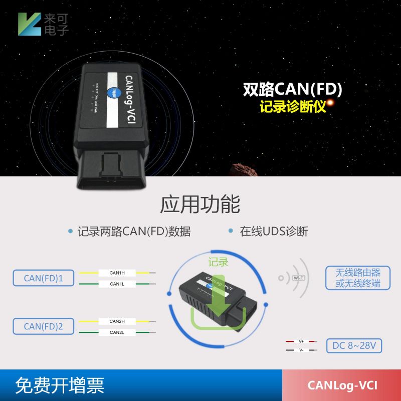 CANlog-VCI产品介绍20220426_04.png