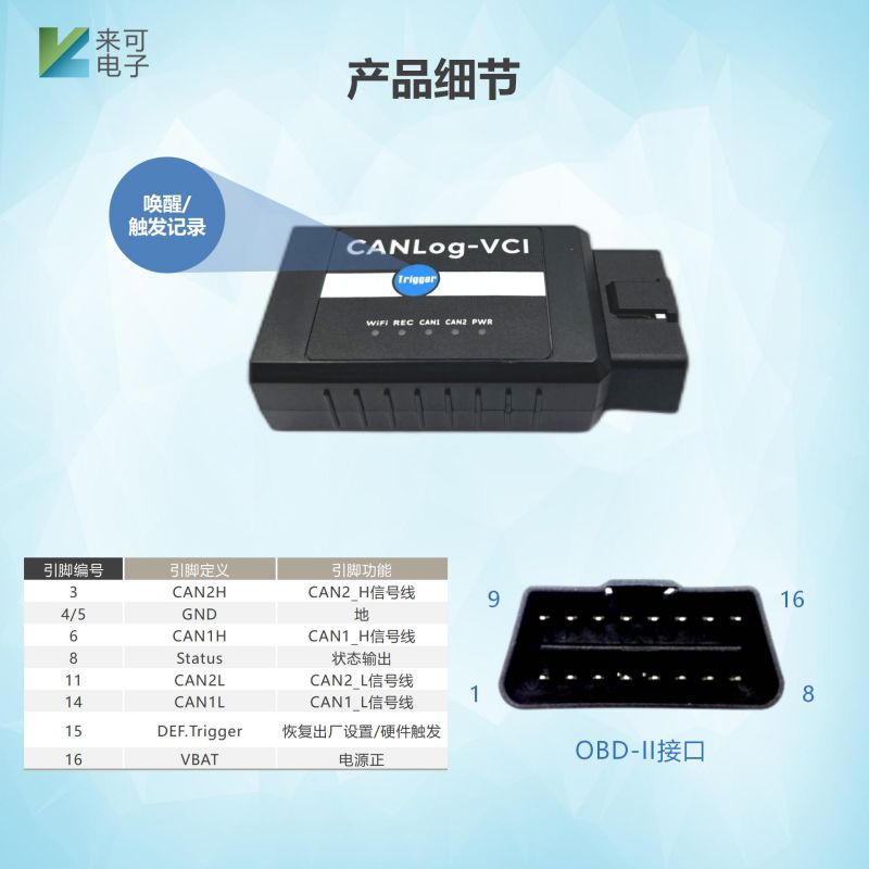 CANlog-VCI产品介绍20220425_06.png