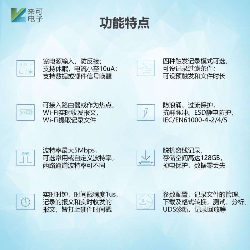 CANlog-VCI产品介绍20220425_08.png