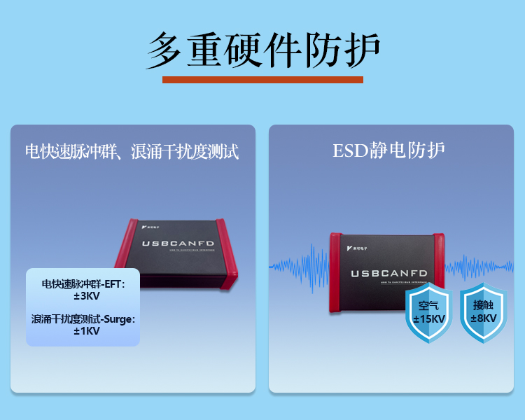 多重硬件防护.jpg