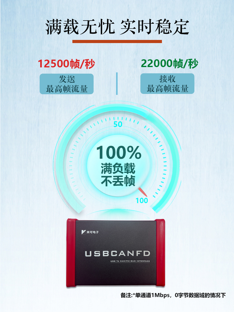 满载无忧.jpg