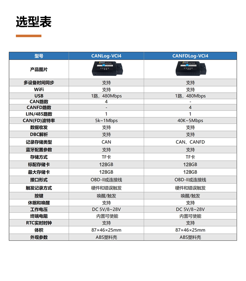 选型表.png