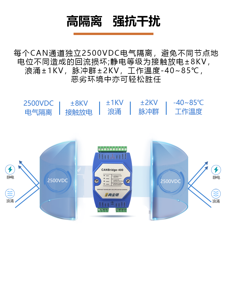 高隔离.png