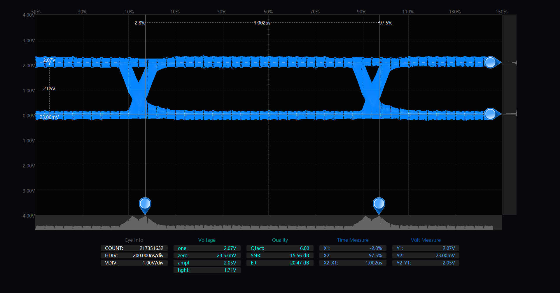CANEyeDiagram_2019_09_06 18_03_39.png