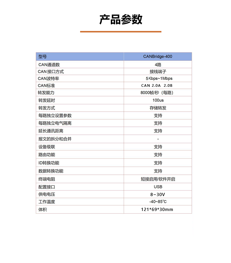 产品参数.png