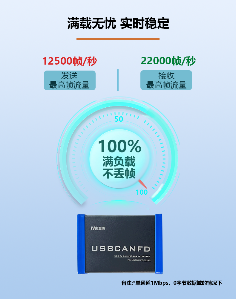 满载无忧.png