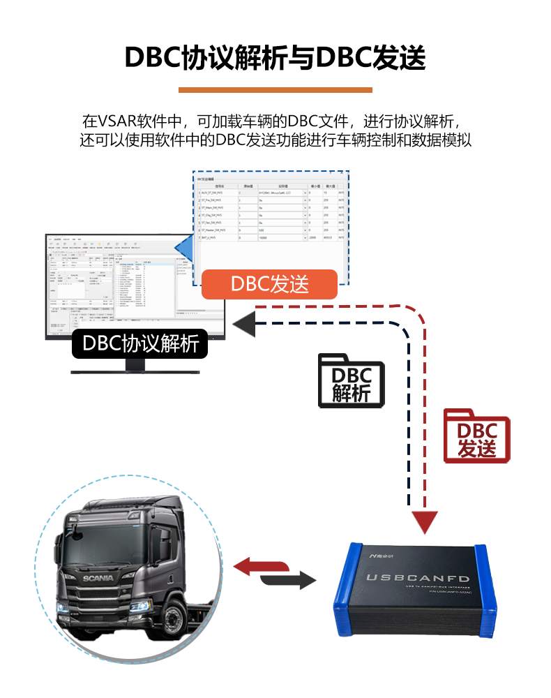 支持车载DBC协议解析.png