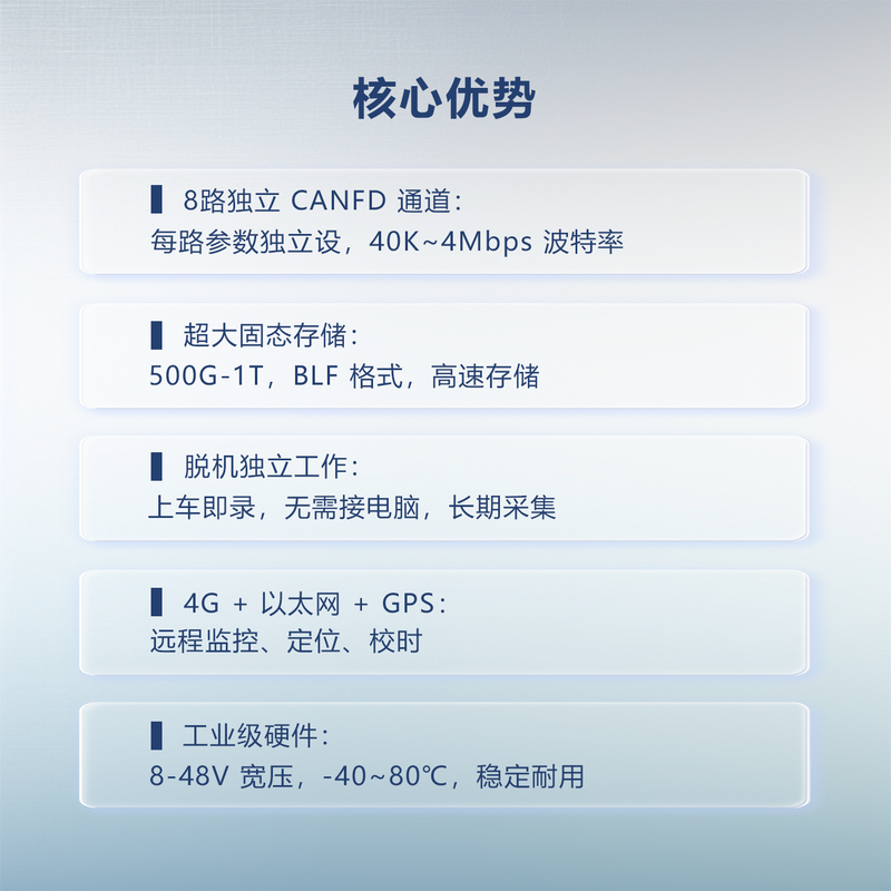 核心优势.png