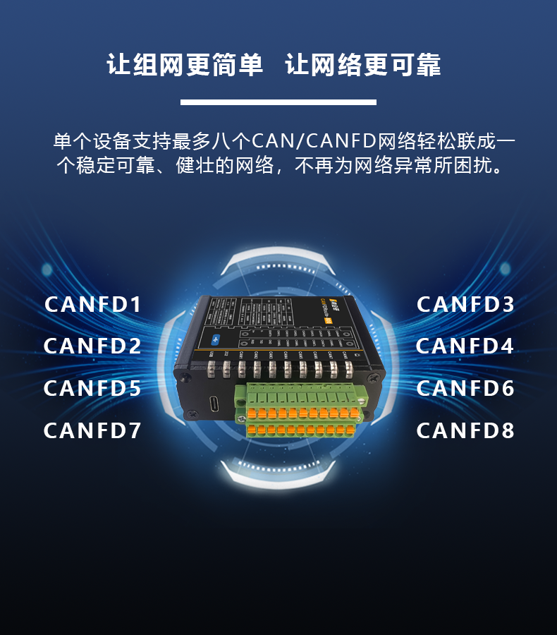 互联互通.png