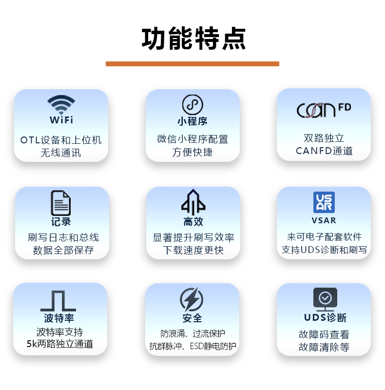 功能特点.png