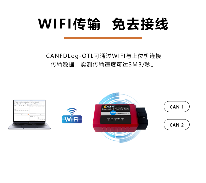 wifi传输.png
