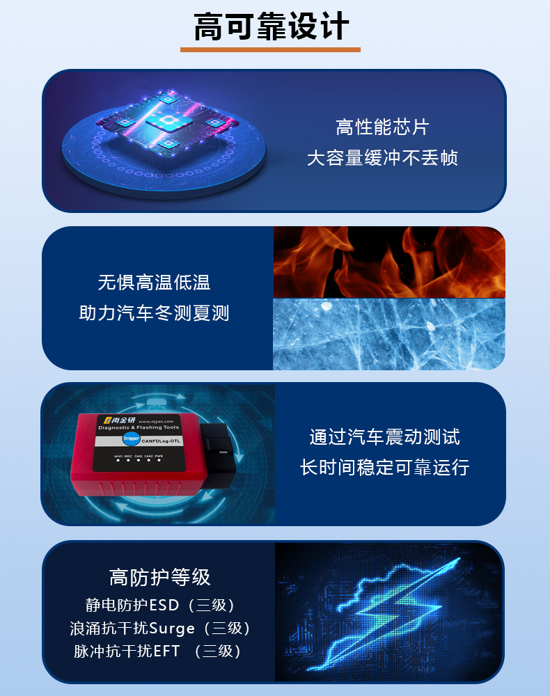 高可靠设计.png