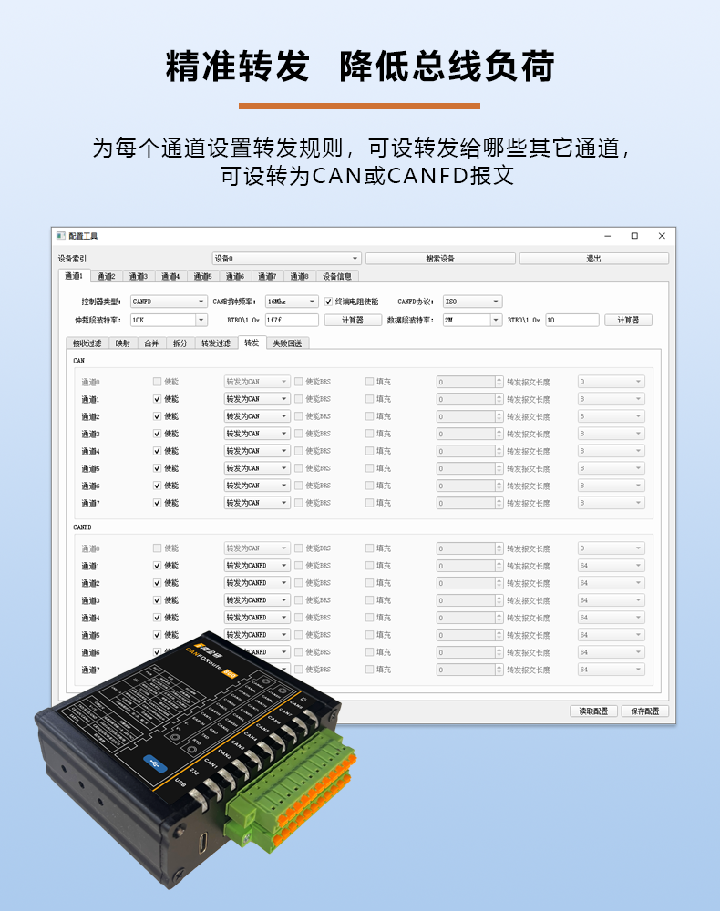 精准转发.png