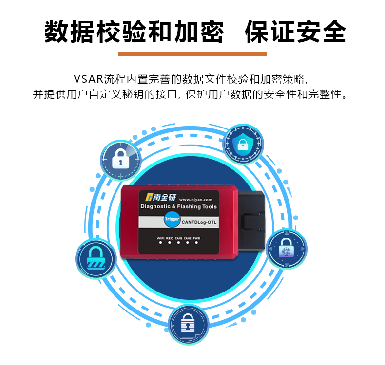 数据校验.png