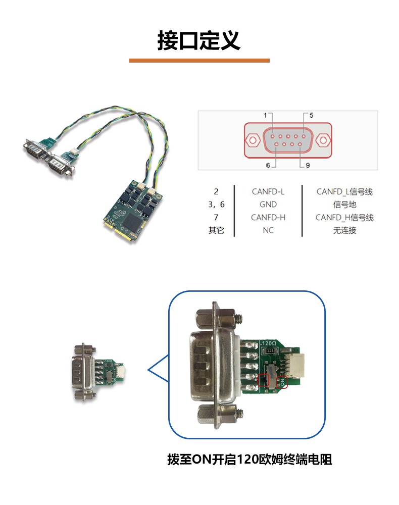 接口定义.png