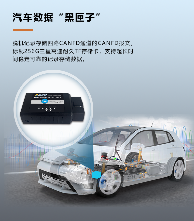 黑匣子790.png