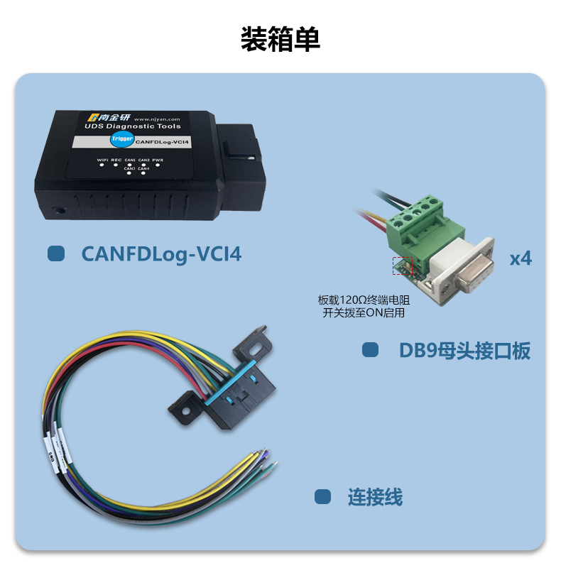 装箱单.png