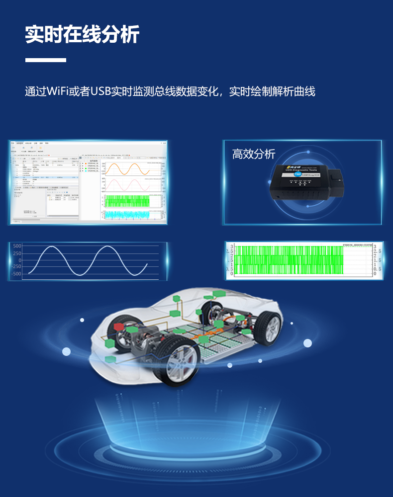 实时在线分析.png