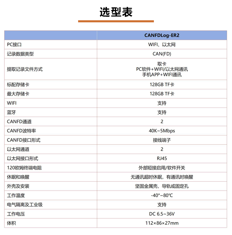 选型表1.png