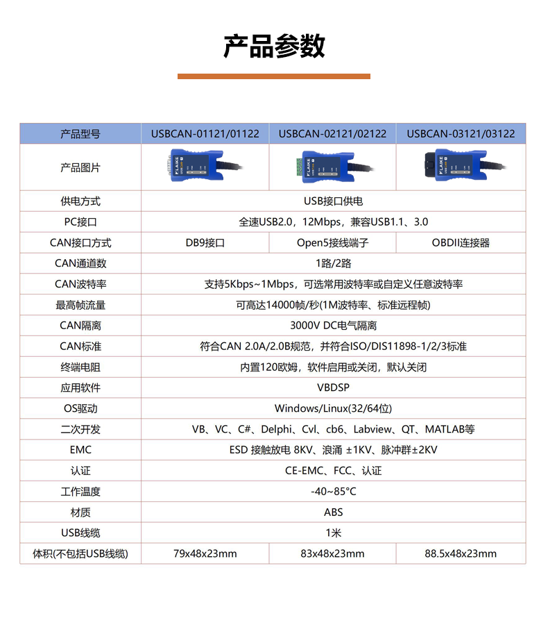 产品参数.png