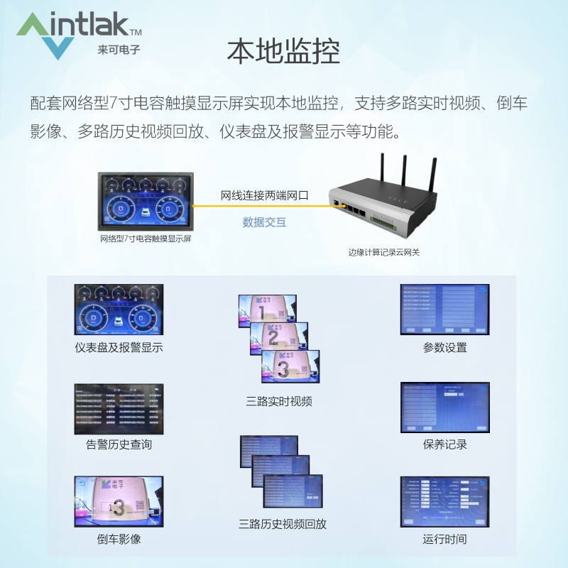边缘计算记录云网关-发布版_06.png