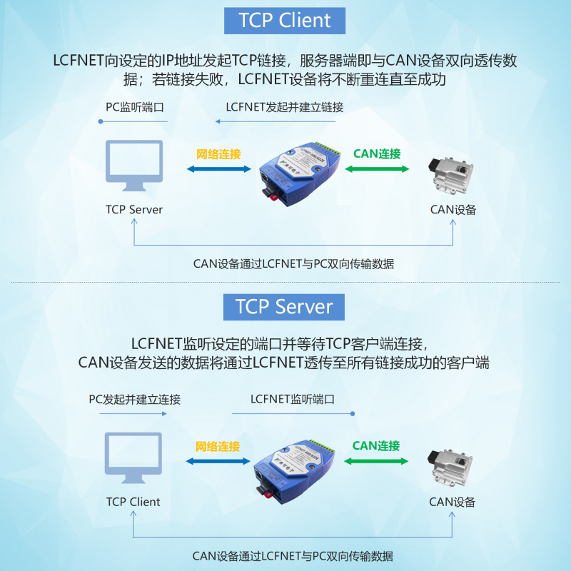 58fa53fcb8d593d3b9d18e7d8744a91.png