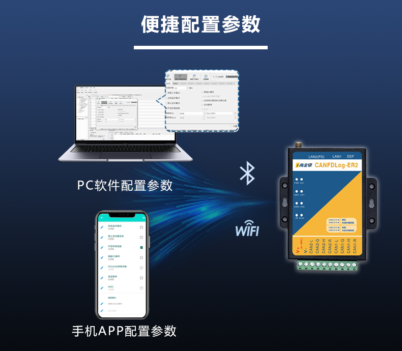 便捷配置参数.png