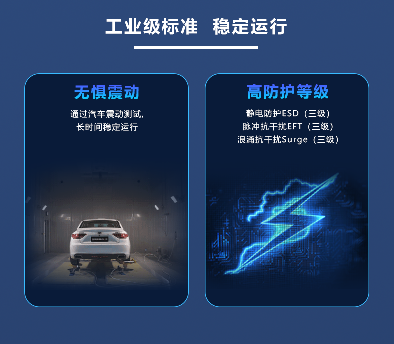 工业级标准 稳定运行.png