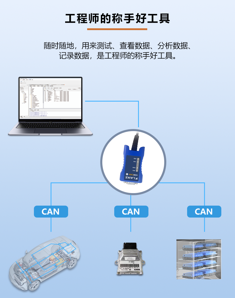 趁手好工具.png