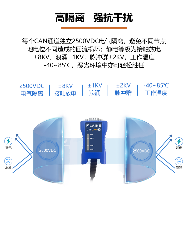 高隔离.png