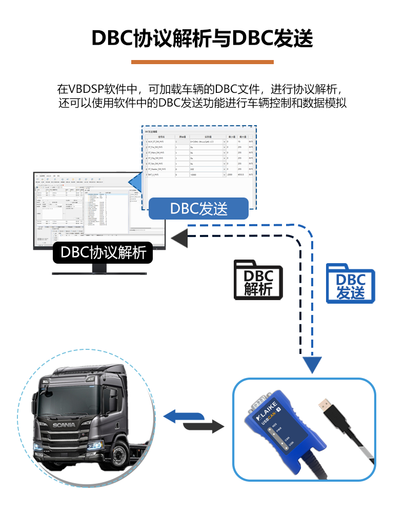 支持车载DBC协议解析.png