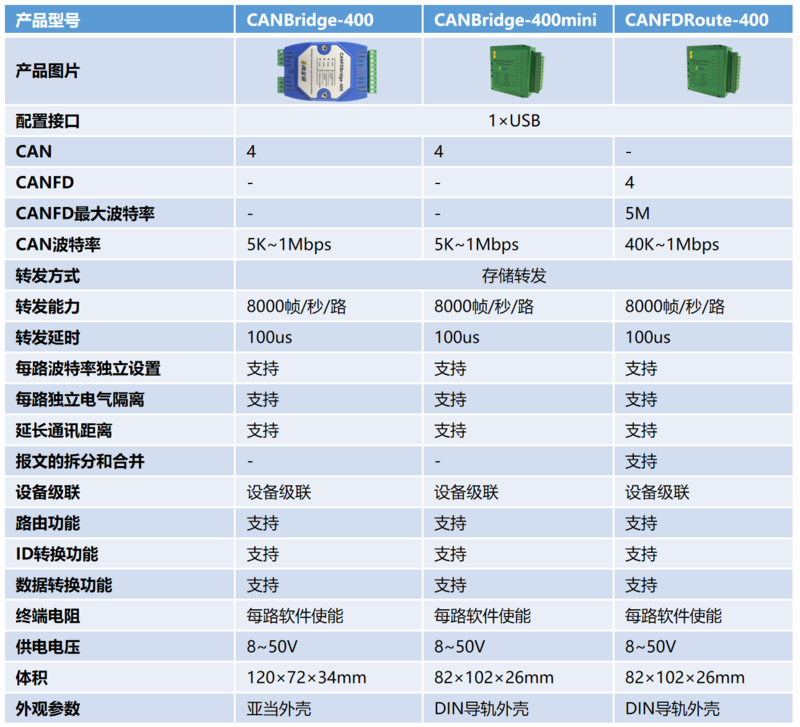 屏幕截图 2024-08-01 183843.png
