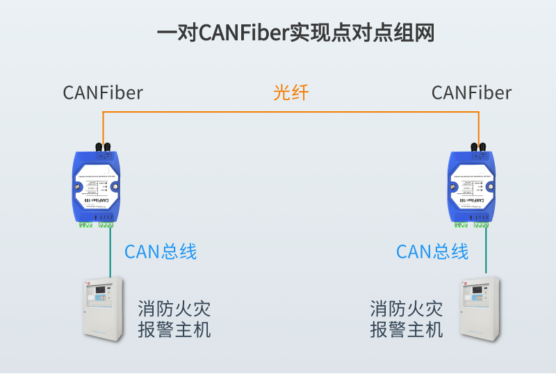 [副本]中性2.png