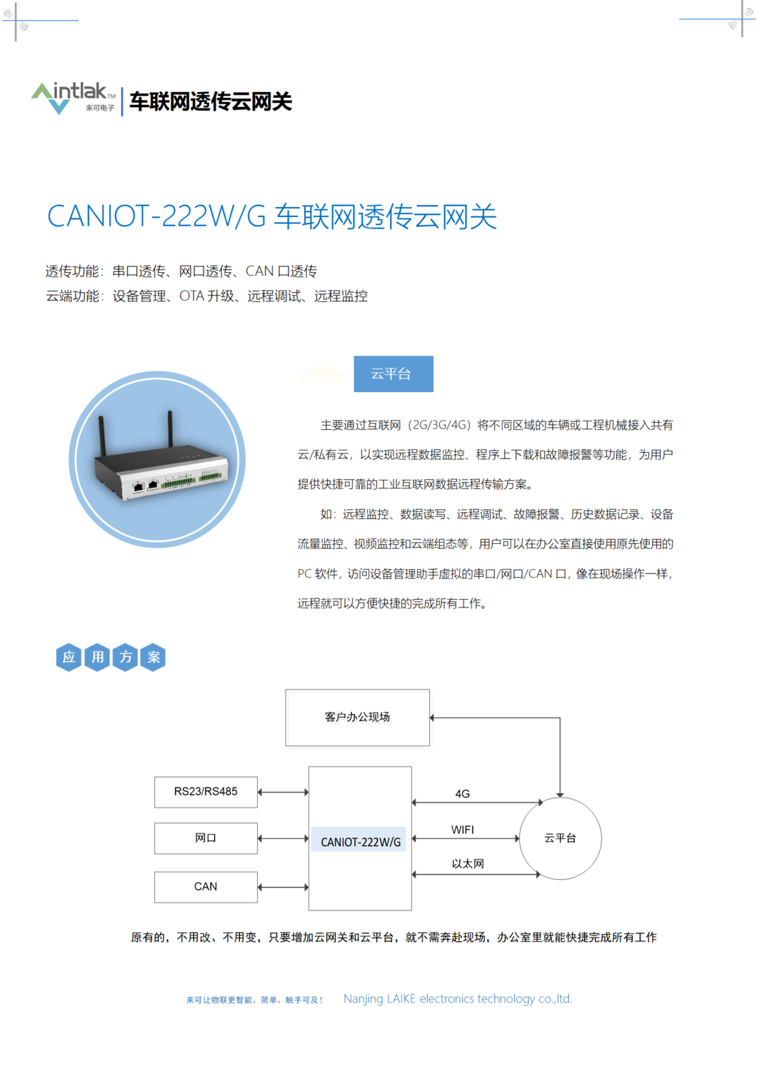 CANIOT-222WG物联网透传网关介绍_01.png