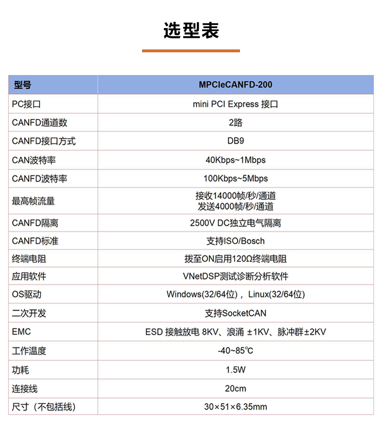 选型表.png