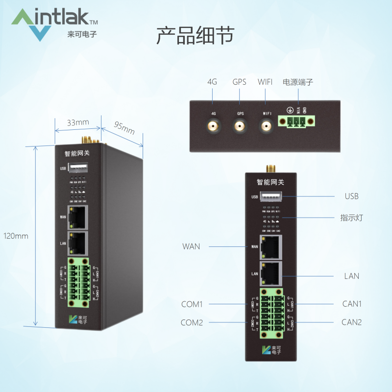 车联网透传网关CANIOT系列产品介绍-发布版_05.png