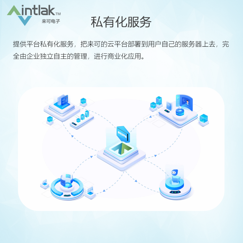 车联网透传网关CANIOT系列产品介绍-发布版_11.png