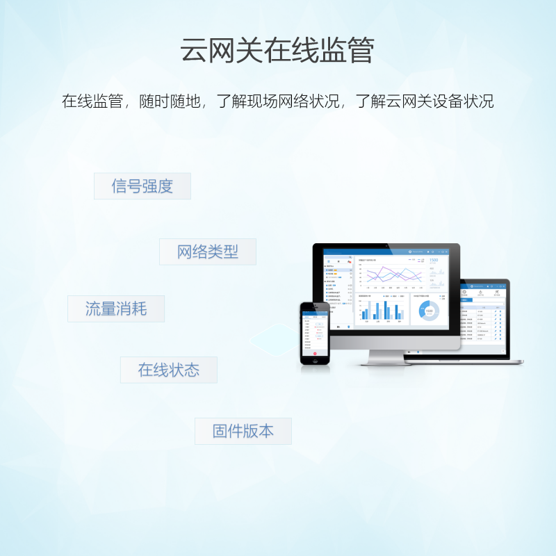 车联网透传网关CANIOT系列产品介绍-发布版_12.png