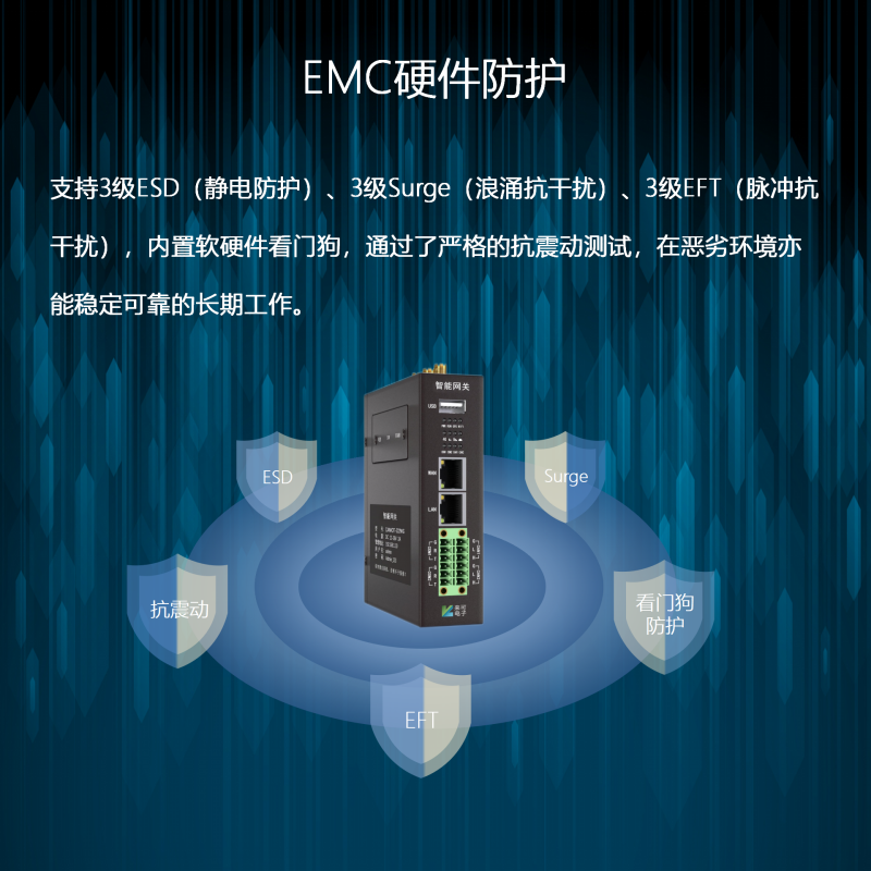 车联网透传网关CANIOT系列产品介绍-发布版_14.png