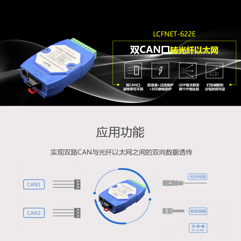 LCFNET20220407更新_04.png