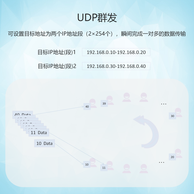 LCFNET20220407更新_12.png