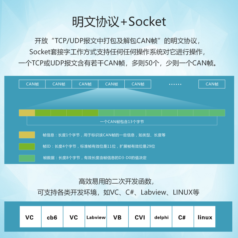 LCFNET20220407更新_11.png