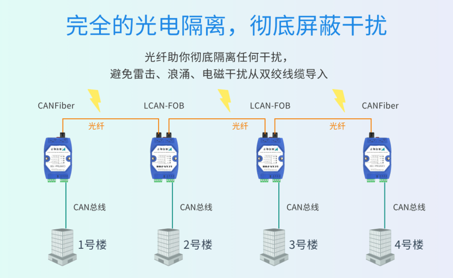 [副本]点对点14.png