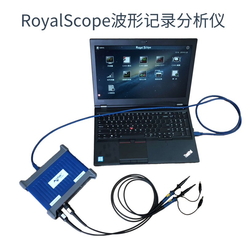RoyalScope